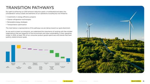 Emissions data extracted from page 30