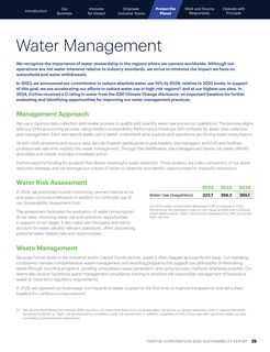 Emissions data extracted from page 25