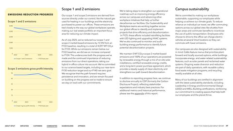 Emissions data extracted from page 39
