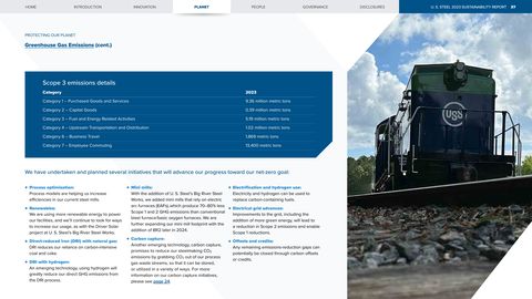 Emissions data extracted from page 38