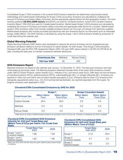 Emissions data extracted from page 21
