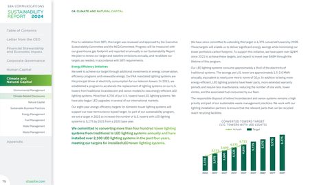 Emissions data extracted from page 79