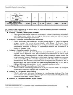 Context page 12