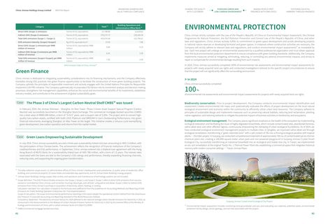 Emissions data extracted from page 34