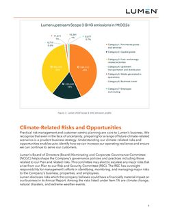 Emissions data extracted from page 7