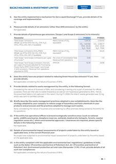 Emissions data extracted from page 73