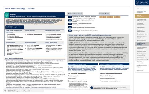 Emissions data extracted from page 63