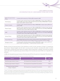 Emissions data extracted from page 44