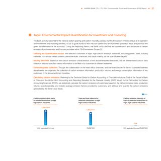 Emissions data extracted from page 55