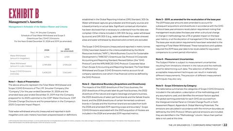 Context page 22