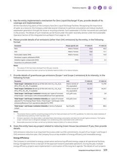 Emissions data extracted from page 34