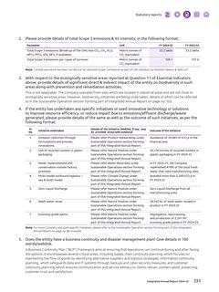 Emissions data extracted from page 38