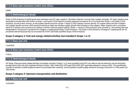 Emissions data extracted from page 113