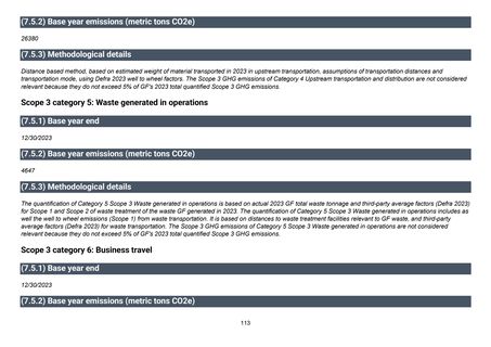 Emissions data extracted from page 114