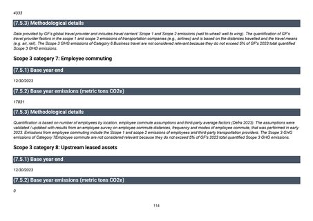 Emissions data extracted from page 115