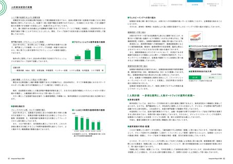 Emissions data extracted from page 32