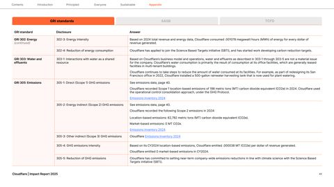 Emissions data extracted from page 45
