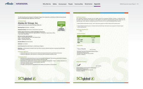 Emissions data extracted from page 70