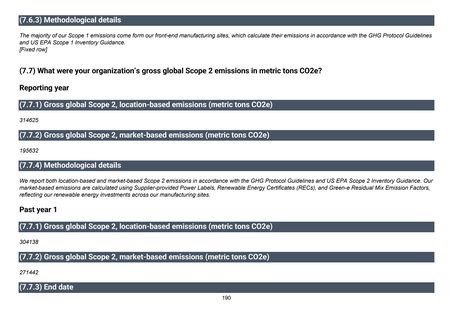 Emissions data extracted from page 191