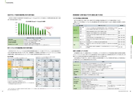 Emissions data extracted from page 3