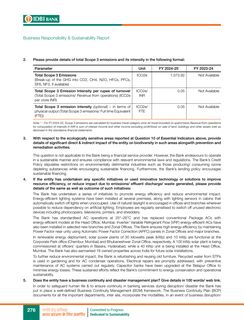 Emissions data extracted from page 42