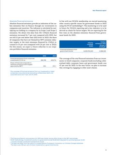 Emissions data extracted from page 9
