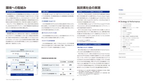 Emissions data extracted from page 38