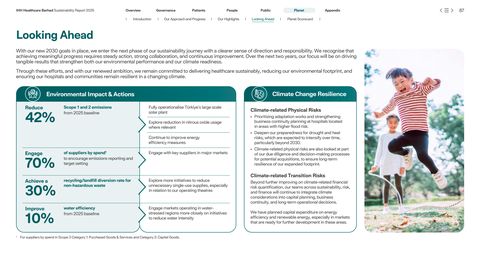 Emissions data extracted from page 32