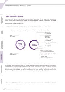 Emissions data extracted from page 74