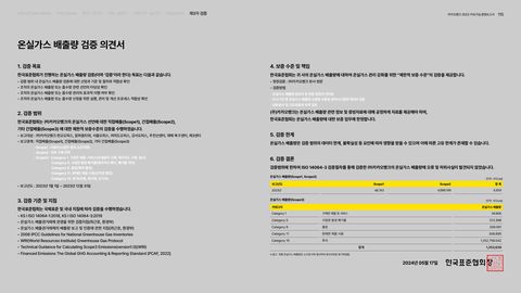 Emissions data extracted from page 115