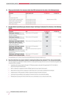 Emissions data extracted from page 26