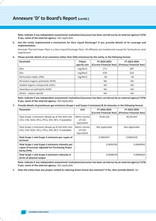 Emissions data extracted from page 25