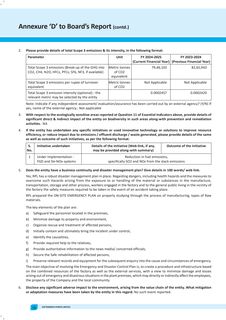 Emissions data extracted from page 29