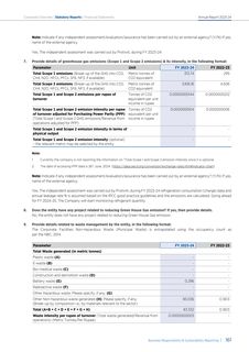 Emissions data extracted from page 26