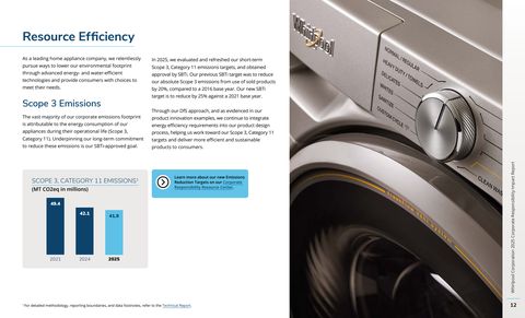 Emissions data extracted from page 14