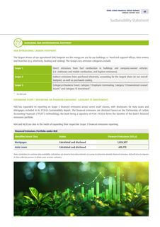 Emissions data extracted from page 63