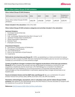 Emissions data extracted from page 36