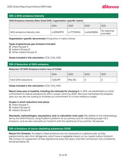 Emissions data extracted from page 37
