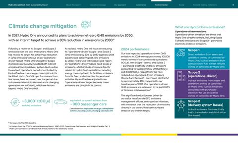 Emissions data extracted from page 10