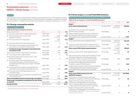 Context page 46