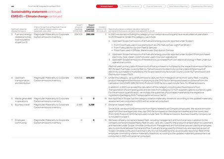 Emissions data extracted from page 49