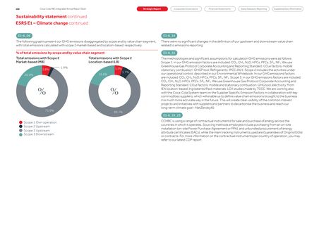 Emissions data extracted from page 51