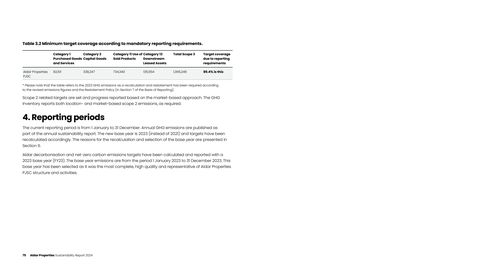 Emissions data extracted from page 75