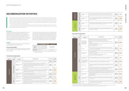 Context page 7
