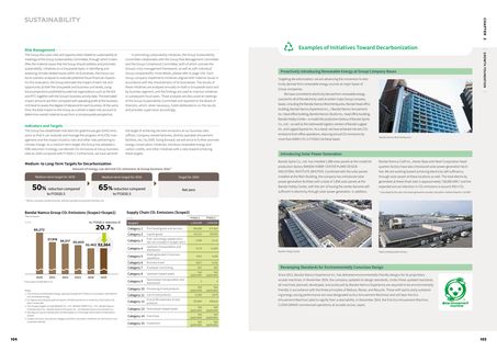 Emissions data extracted from page 8