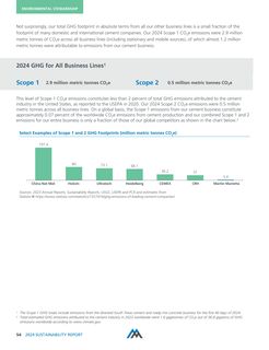 Emissions data extracted from page 56