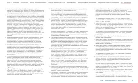 Emissions data extracted from page 69