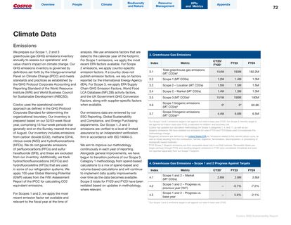 Context page 72