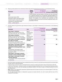 Emissions data extracted from page 35