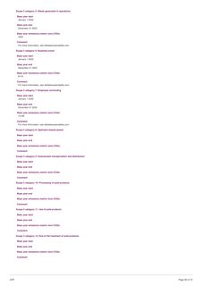 Emissions data extracted from page 30